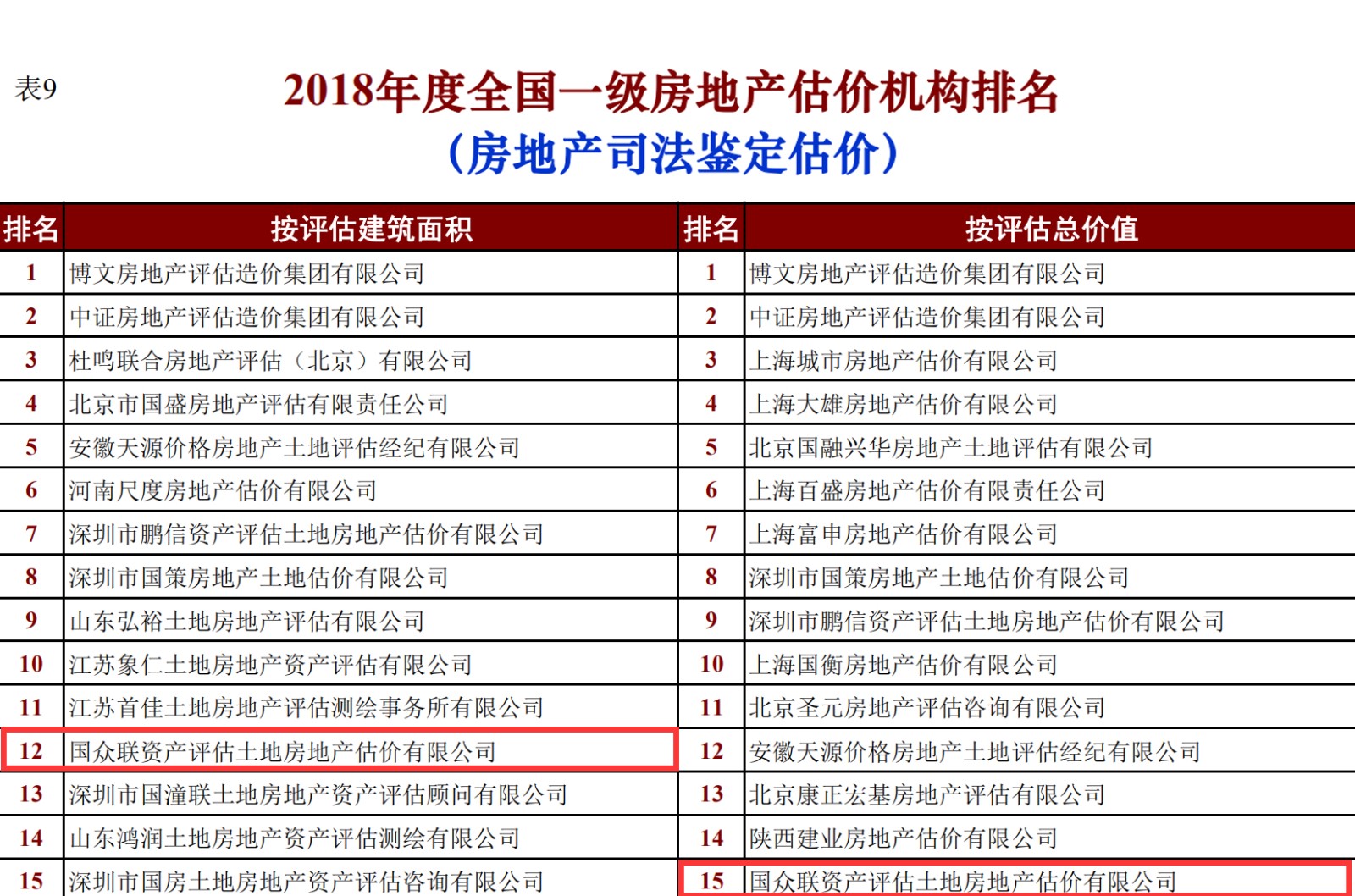 1554259628302024139.jpg 4房地产司法鉴定估价.jpg