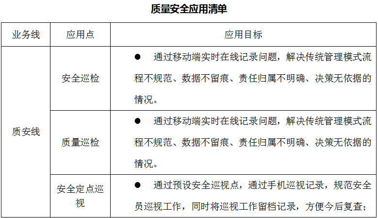 企业微信截图_15719113453292.png