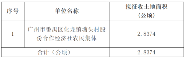 1693466513481022820.png image.png