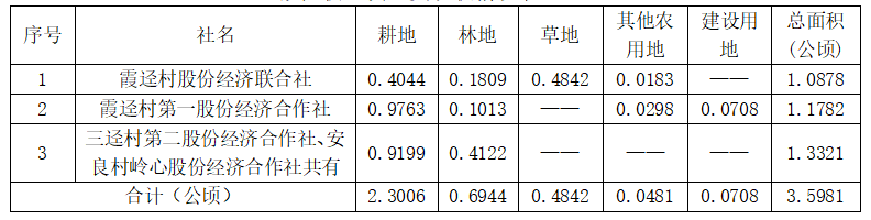 企业微信截图_17230817281514.png